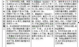 爆料网每日精选最新消息